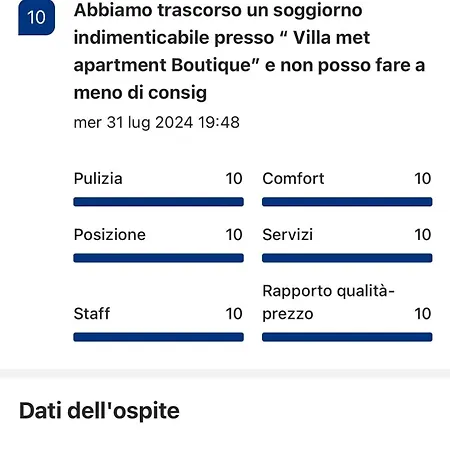 Villa Met Boutique Corropoli